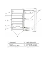 Предварительный просмотр 2 страницы Nevir NVR-4412 SDC Manual