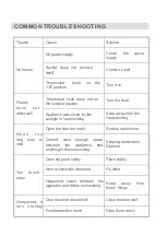 Предварительный просмотр 22 страницы Nevir NVR-4412 SDC Manual