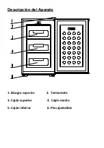 Предварительный просмотр 2 страницы Nevir NVR-4422 CSD Manual