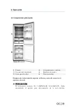 Предварительный просмотр 11 страницы Nevir NVR-4497 CTNFDS Instruction Manual