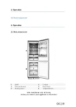 Предварительный просмотр 35 страницы Nevir NVR-4497 CTNFDS Instruction Manual