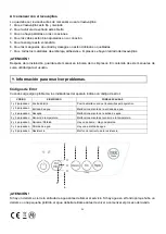 Предварительный просмотр 23 страницы Nevir NVR-4800-3P-12C User Manual