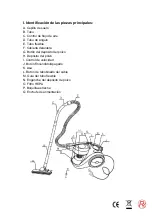 Preview for 2 page of Nevir NVR-5125A Instruction Manual