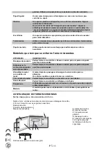 Предварительный просмотр 28 страницы Nevir NVR-6023 MG Instruction Manual