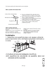 Предварительный просмотр 29 страницы Nevir NVR-6023 MG Instruction Manual