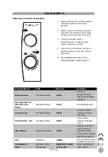 Предварительный просмотр 31 страницы Nevir NVR-6023 MG Instruction Manual