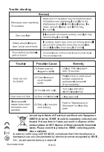 Предварительный просмотр 46 страницы Nevir NVR-6023 MG Instruction Manual