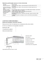 Предварительный просмотр 7 страницы Nevir NVR-6035 MDG23 Instruction Manual