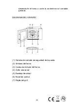 Предварительный просмотр 45 страницы Nevir NVR-6137 MEDGS Instruction Manual