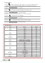 Preview for 28 page of Nevir NVR-6231 MDG25 Instruction Manual