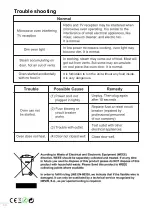 Preview for 30 page of Nevir NVR-6231 MDG25 Instruction Manual