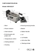 Preview for 23 page of Nevir NVR-6522 F Instruction Manual