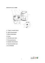 Preview for 4 page of Nevir NVR-6602FAC Instruction Manual