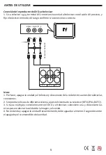 Preview for 6 page of Nevir NVR-695DCDU Instruction Manual