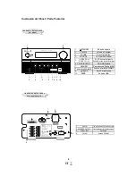 Preview for 7 page of Nevir NVR-700 MDUC Instructional Manual