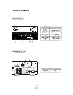 Preview for 18 page of Nevir NVR-700 MDUC Instructional Manual