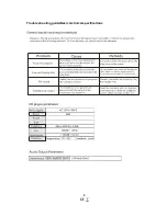 Preview for 21 page of Nevir NVR-700 MDUC Instructional Manual