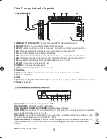 Предварительный просмотр 9 страницы Nevir NVR-7017 TTCU User Manual