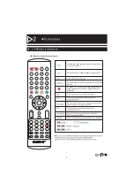 Предварительный просмотр 8 страницы Nevir NVR-7027TDTG-16N Instruction Manual