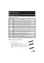 Предварительный просмотр 52 страницы Nevir NVR-7027TDTG-16N Instruction Manual