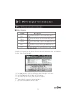 Предварительный просмотр 69 страницы Nevir NVR-7027TDTG-16N Instruction Manual