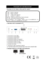 Предварительный просмотр 7 страницы Nevir NVR-7062 TTGHD-19 Instruction Manual