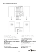 Предварительный просмотр 4 страницы Nevir NVR-715MCDU User Manual