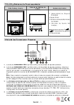 Предварительный просмотр 9 страницы Nevir NVR-7201-42HD-N Instruction Manual