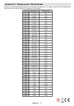 Предварительный просмотр 39 страницы Nevir NVR-7201-42HD-N Instruction Manual