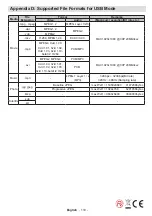 Предварительный просмотр 118 страницы Nevir NVR-7201-42HD-N Instruction Manual