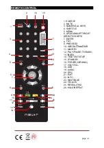 Предварительный просмотр 29 страницы Nevir NVR-7301-TDT7P Manual