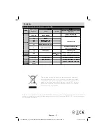 Предварительный просмотр 17 страницы Nevir NVR-7400-32HD-N Instruction Manual