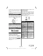 Предварительный просмотр 40 страницы Nevir NVR-7400-32HD-N Instruction Manual