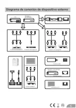 Предварительный просмотр 8 страницы Nevir NVR-7410-46HD-N Instruction Manual