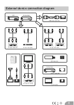 Предварительный просмотр 48 страницы Nevir NVR-7410-46HD-N Instruction Manual