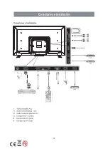 Предварительный просмотр 12 страницы Nevir NVR-7421-28HD-N User Manual