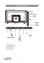 Предварительный просмотр 13 страницы Nevir NVR-7421-28HD-N User Manual