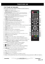 Предварительный просмотр 9 страницы Nevir NVR 7423 32HD N Instruction Manual