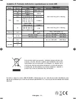 Предварительный просмотр 78 страницы Nevir NVR-7502-22HDR-NYB Instruction Manual