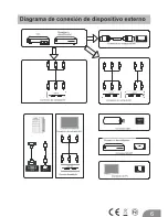 Preview for 7 page of Nevir NVR-7510-19HD-N Instruction Manual