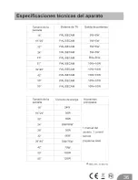 Preview for 37 page of Nevir NVR-7510-19HD-N Instruction Manual