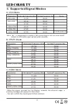 Preview for 70 page of Nevir NVR-7700-32HD-B2 Operating Instruction