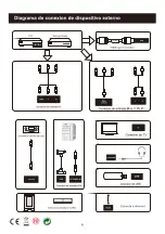 Предварительный просмотр 40 страницы Nevir NVR-8072-434K2S-SMA-B User Manual