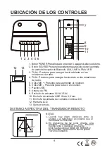 Предварительный просмотр 4 страницы Nevir NVR-831 TBTU Troubleshooting Manual