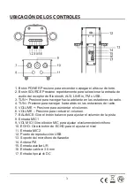 Предварительный просмотр 4 страницы Nevir NVR-833TBTUK Manual