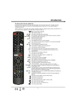 Предварительный просмотр 7 страницы Nevir NVR-9000-434K2S-SM Instruction Manual