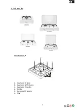 Предварительный просмотр 4 страницы Nevir NVR-CGPE1 User Manual