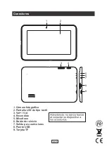 Предварительный просмотр 7 страницы Nevir NVR-TAB7 S3 User Manual