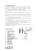 Предварительный просмотр 3 страницы Nevir NVR-VMM30-A/C Manual