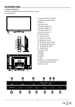 Preview for 8 page of Nevir NVR740632HDB Operating Instructions Manual